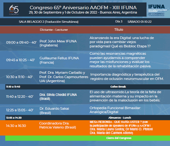 AAOFM 65 Congreso Aniversario - XIII IFUNA