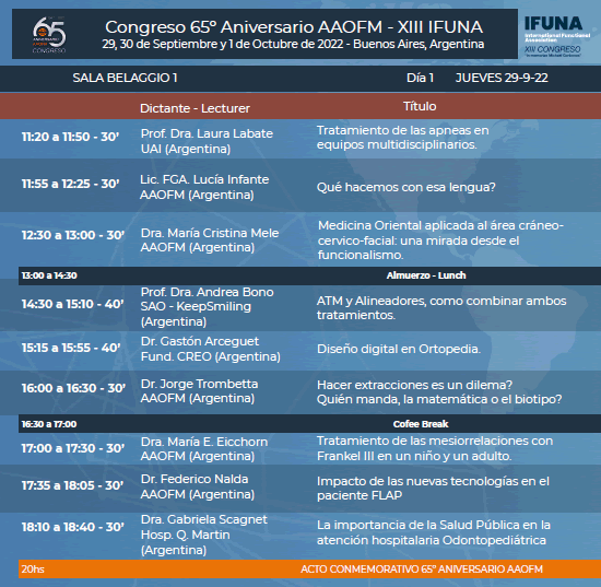 AAOFM 65 Congreso Aniversario - XIII IFUNA