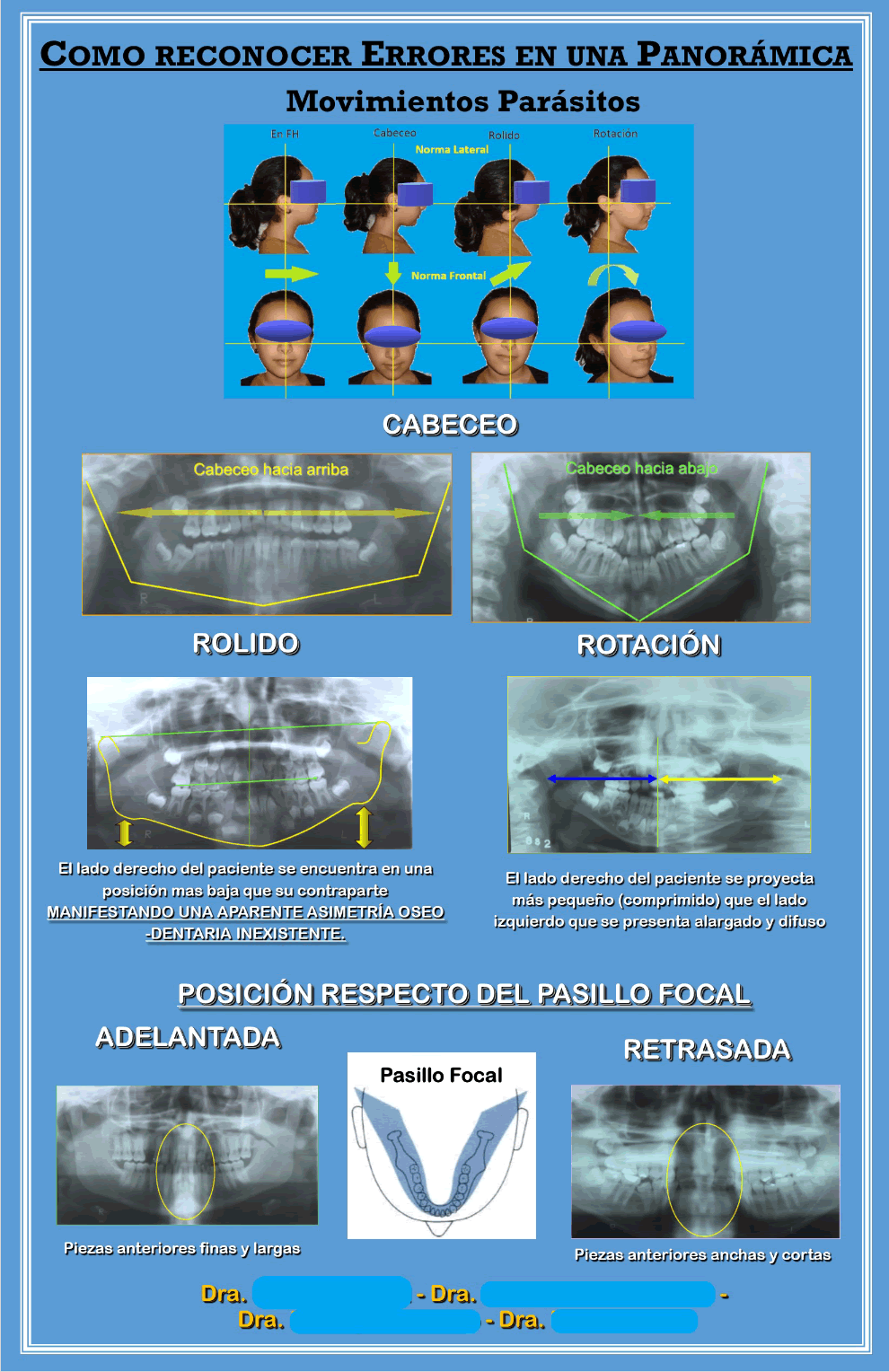 65º Congreso Aniversario de la AAOFM - E-Poster Modelo 2