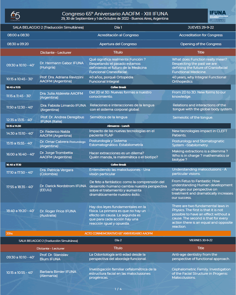 65º Congreso Aniversario de la AAOFM - Programa